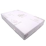 PEKITAS - Colchón minicuna 50 x 75 cm,Funda Tejido AloeVera Ergonómico Transpirable Antiahogo con Cremallera Lavable, Interior Espuma Blanca,Fabricado en España
