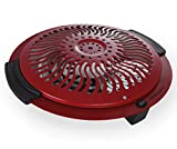 Orbegozo BR 50 A - Brasero eléctrico, 2 niveles de potencia, desconexión total, resistencias blindadas, asas de tacto frío, 900 W