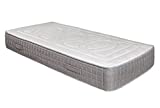 Yanis Latex Plus - Colchón de látex Talalay (22 cm, 135 x 190 cm), color azul