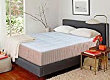 Imperial Relax | Colchón Viscografeno Imperial Micromuelles 26cm | Alta Densidad | Reversible (Invierno/Verano | Alta Transpiración | Antibacteriano | Todas Las Medidas (150x190)
