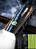 IPSXP Luz Bicicleta,Luz Delantera con Autonomía de más de 20+ Horas, Super Brillante Luz Bicicleta Delantera Recargable USB,IPX5 Impermeable,Múltiples Modos,Apto para Todo Tipo de Bicicletas